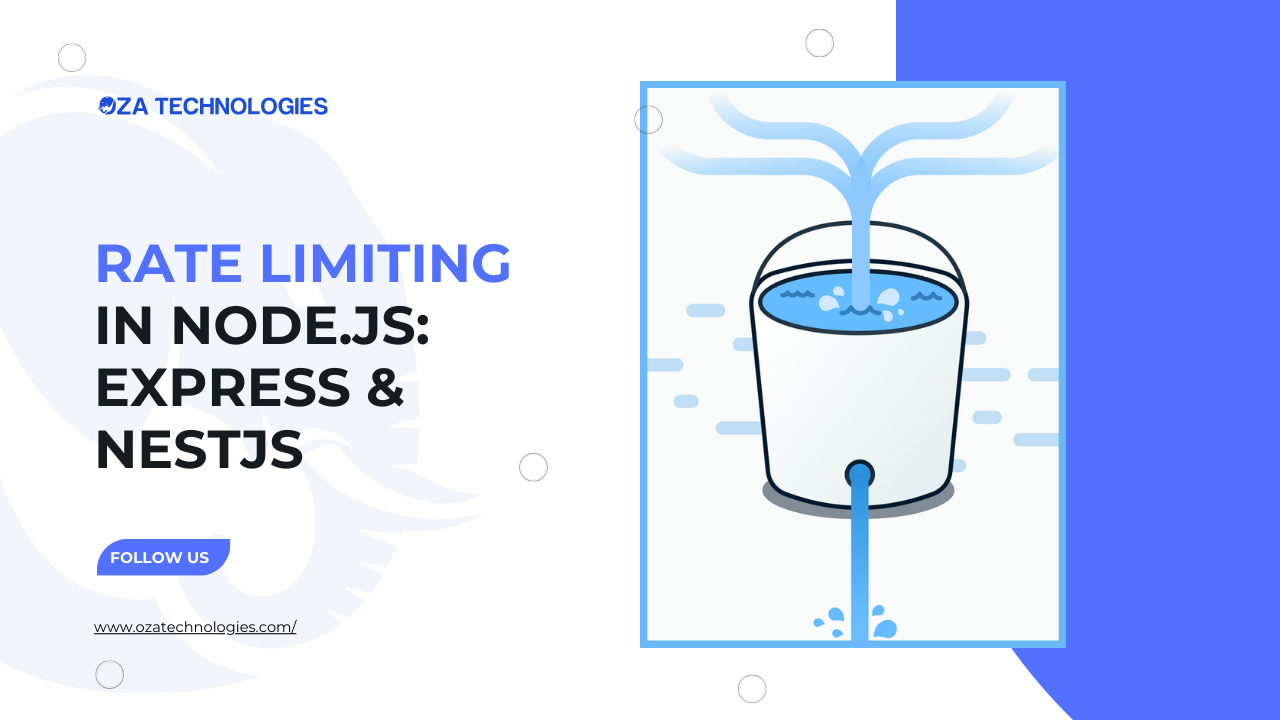 Complete Guide to Rate Limiting in Node.js: Express & NestJS
